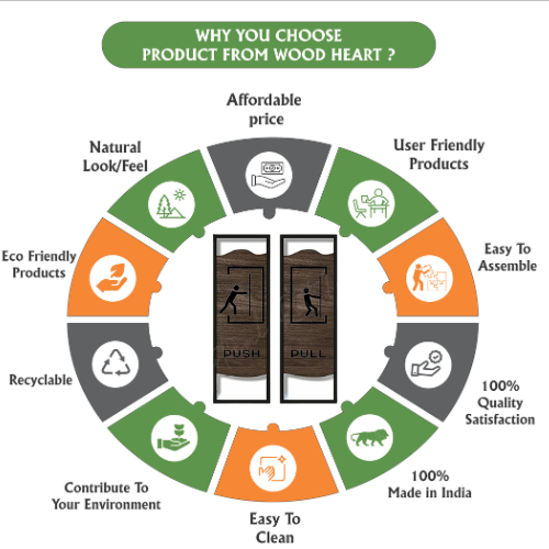 Premium Wooden Push & Pull Door Signs – Modern Frame Design