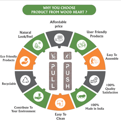 Premium Wooden Push & Pull Door Signs – Modern Frame Design