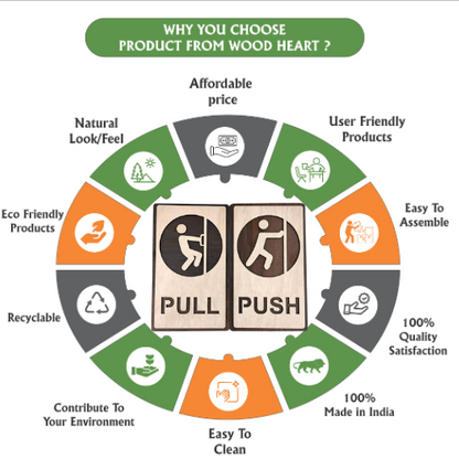 Wooden Push & Pull Door Sign Board with Human Figure Icons