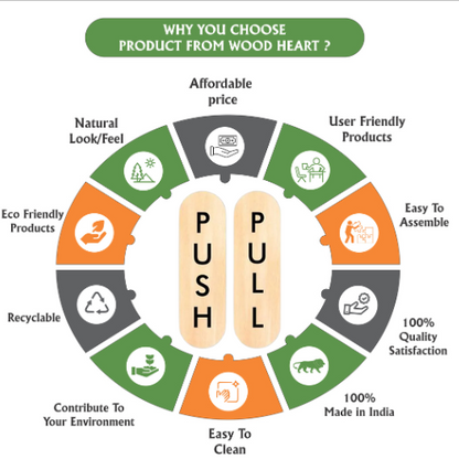 Wooden Vertical Push & Pull Door Sign Boards