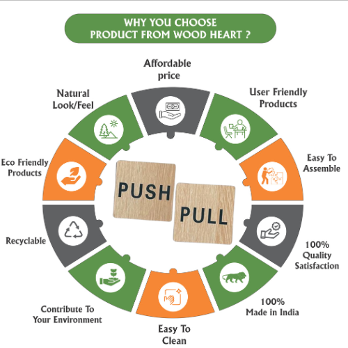 Minimalist Wooden Push & Pull Door Sign Set