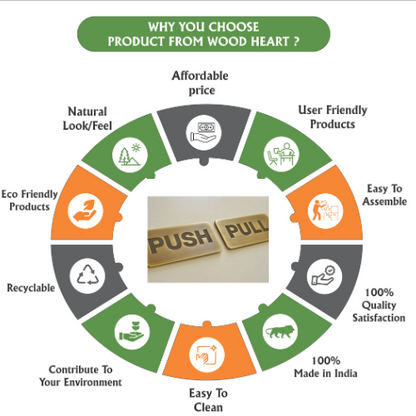 Vintage Brass Push & Pull Door Sign Plates