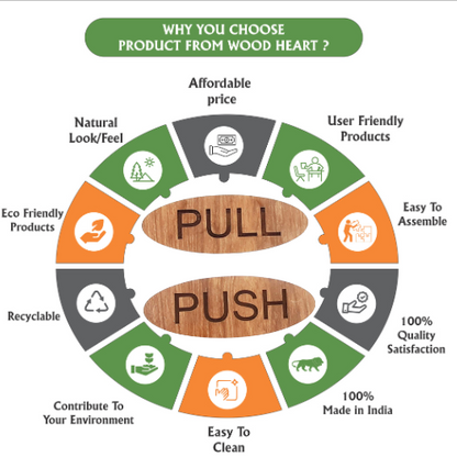 Wooden Oval Push & Pull Door Sign Plates