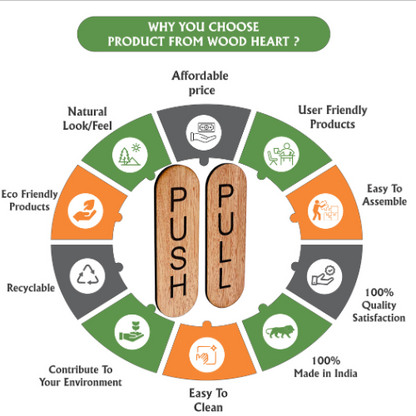 Wooden Vertical Push & Pull Door Sign Plates