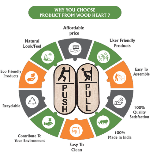 Wooden Push & Pull Door Sign Board – Rounded Vertical Design