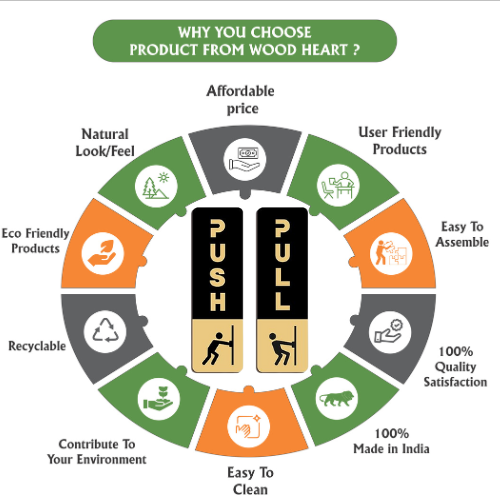 Black & Gold Push/Pull Door Sign Plates with Icon – Modern Style