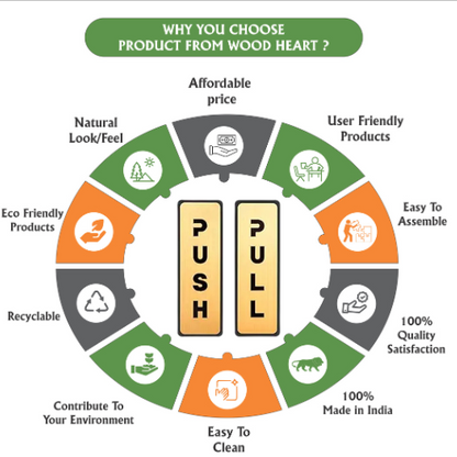 Gold Finish Push/Pull Door Sign Plates – Elegant Vertical Design