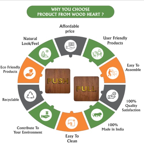 Premium Wooden Push & Pull Door Sign Board – Golden Letter Cut Design