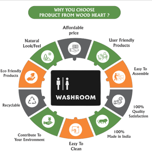 Matte Black Unisex Washroom Sign Plate