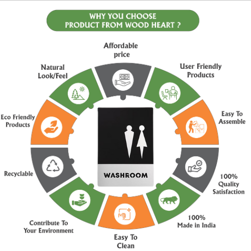 Modern Unisex Washroom Door Sign