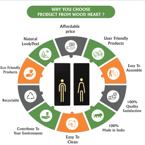 Premium Black & Gold Restroom Sign Set – Male & Female