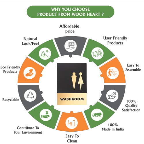 Premium Black & Gold Washroom Sign – Unisex