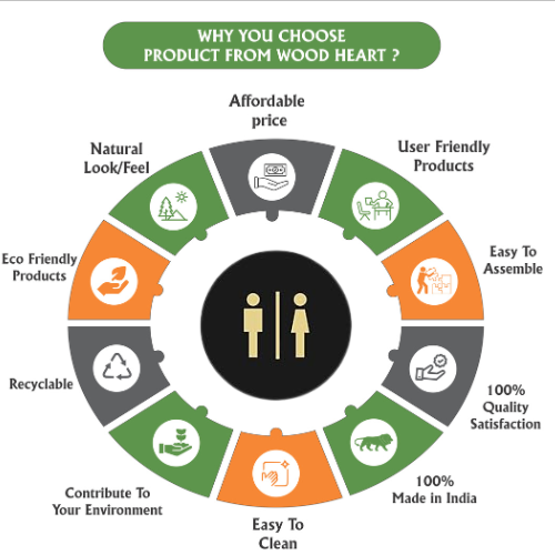 Round Black & Gold Unisex Washroom Sign