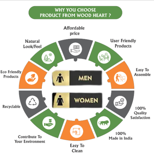 Black & Gold Men/Women Restroom Sign Set