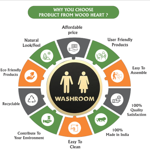 Premium Round Washroom Sign Board – Black & Gold Unisex Design