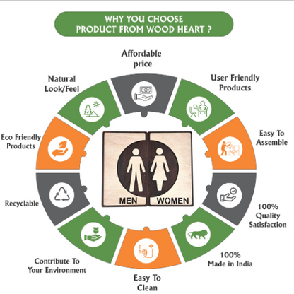 Wooden Men & Women Restroom Sign Board – 2-Piece Set