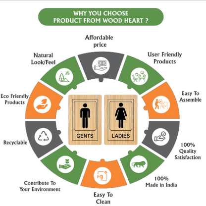 Wooden Gents & Ladies Restroom Door Signs – 2-Piece Set