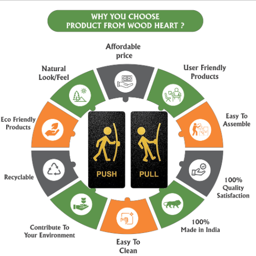 Black & Gold Push & Pull Door Sign Board – Stick Figure Design