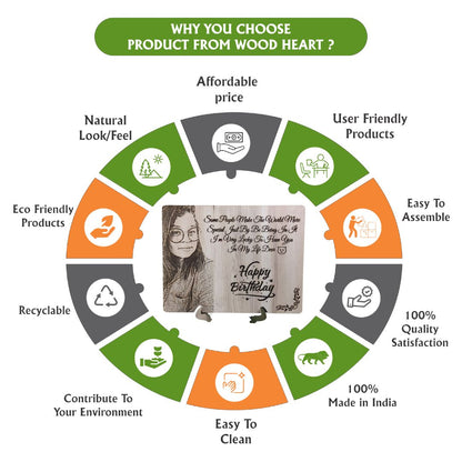 Personalized Wooden Birthday Photo Frame | Custom Engraved Gift for Loved Ones by Wood Heart