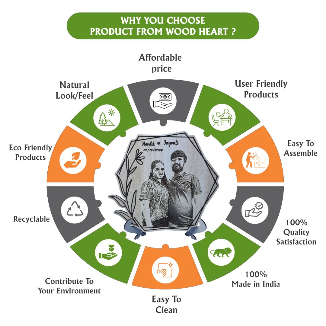 Personalized Wooden Engraved Photo Frame with Names & Date – Custom Couple Gift for Anniversary or Wedding