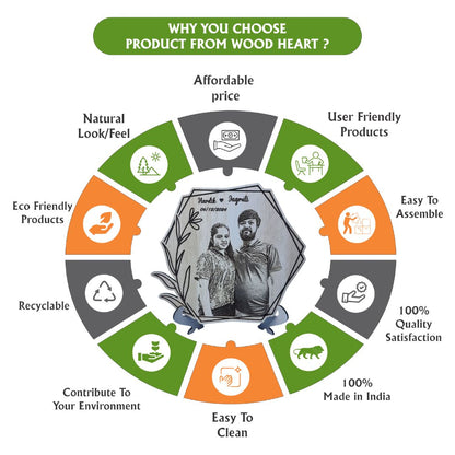 Personalized Wooden Engraved Photo Frame with Names & Date – Custom Couple Gift for Anniversary or Wedding