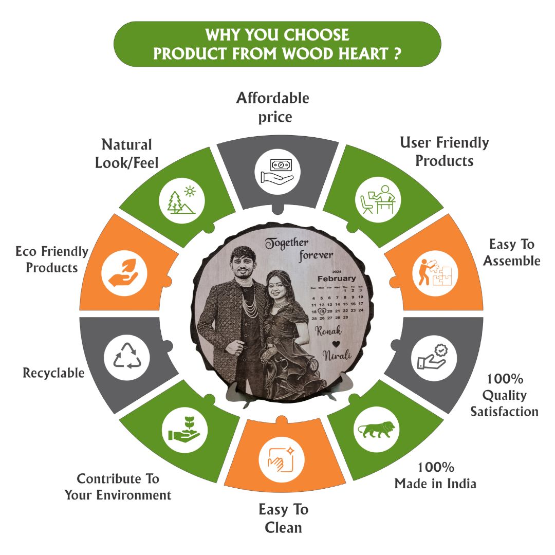 Personalized Wooden Engraved Calendar Frame with Couple Photo & Names – Custom Gift for Anniversary, Wedding, or Valentine’s Day