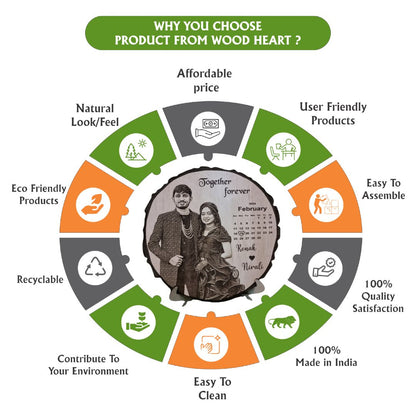 Personalized Wooden Engraved Calendar Frame with Couple Photo & Names – Custom Gift for Anniversary, Wedding, or Valentine’s Day