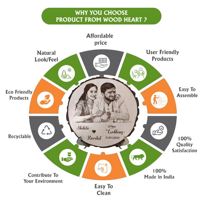 Personalized Wooden Engraved Wedding Photo Frame with Couple Names & Date – Custom Gift for Newlyweds or Anniversary