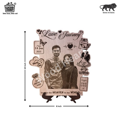 Personalized Love Journey Engraved Wooden Plaque – Custom Couple Photo Gift