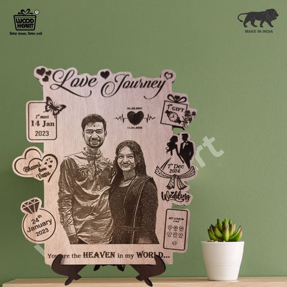 Personalized Love Journey Engraved Wooden Plaque – Custom Couple Photo Gift
