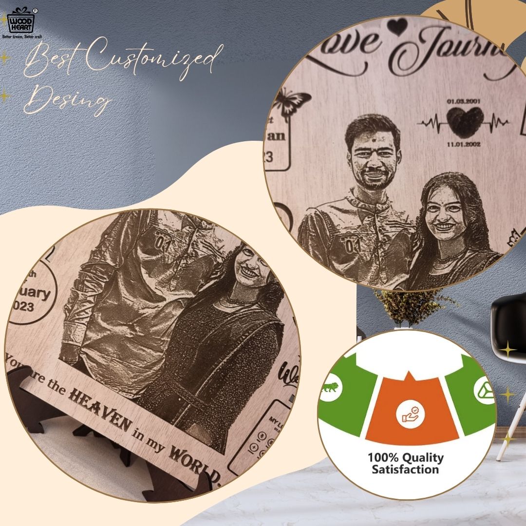 Personalized Love Journey Engraved Wooden Plaque – Custom Couple Photo Gift