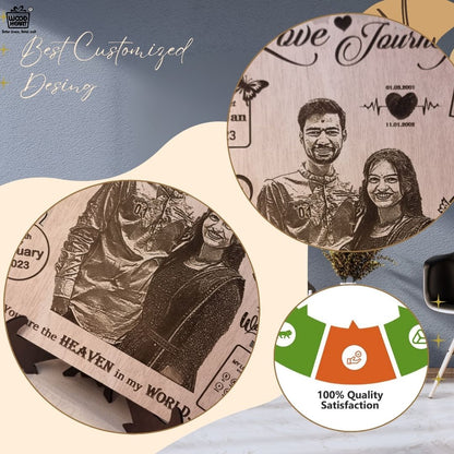 Personalized Love Journey Engraved Wooden Plaque – Custom Couple Photo Gift