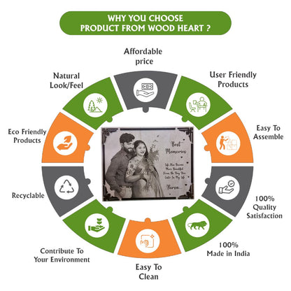 Personalized “Best Memories” Wooden Engraved Photo Plaque – Custom Couple Gift by Wood Heart