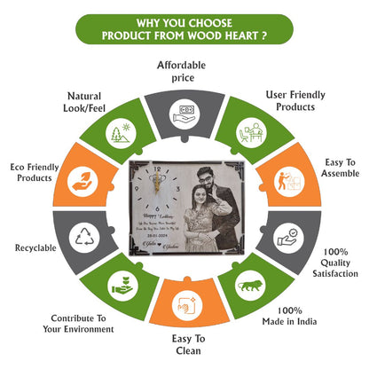 Personalized Wooden Photo Frame with Clock | Custom Wedding Gift Plaque