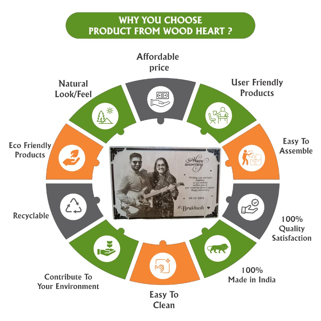 Personalized Wooden Anniversary Photo Frame | Custom Engraved Couple Gift Plaque by Wood Heart