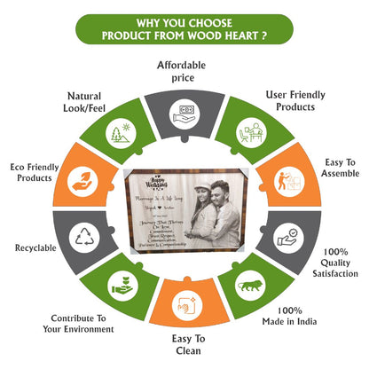 Personalized Wooden Wedding Photo Frame | Custom Engraved Couple Gift Plaque by Wood Heart