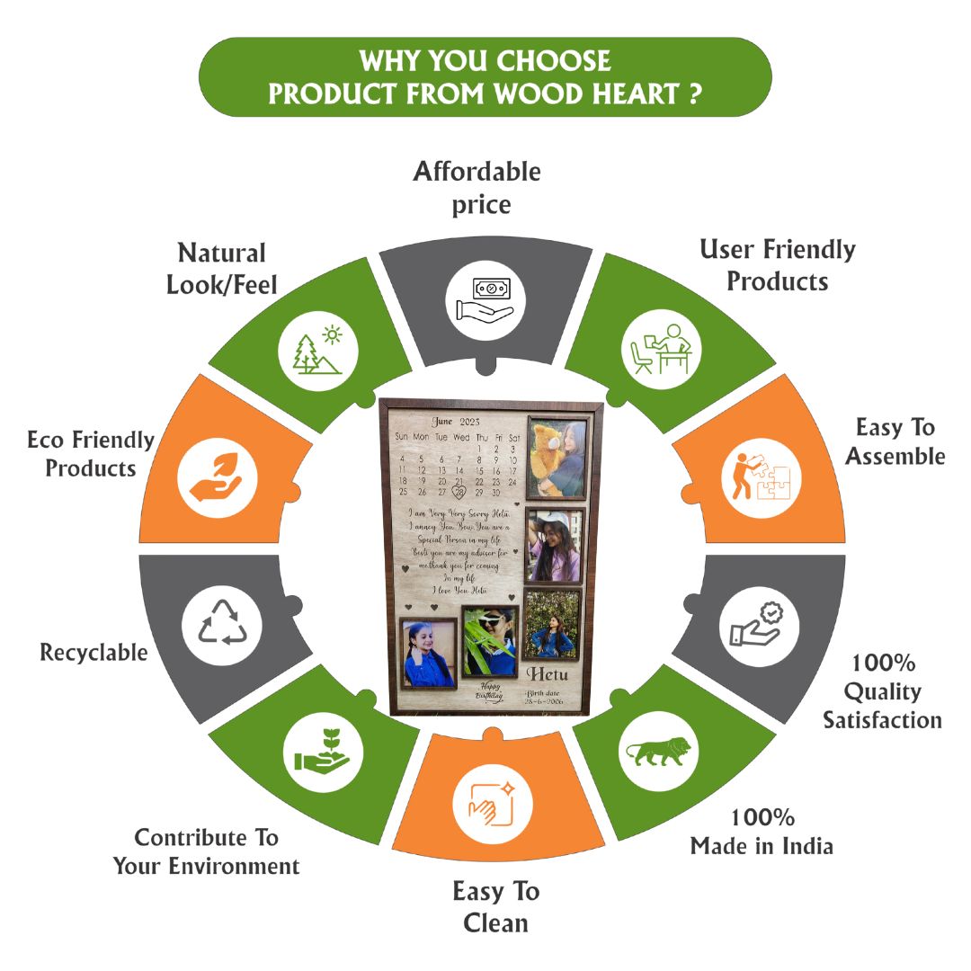 Personalized Wooden Birthday Calendar Photo Frame | Custom Engraved Gift for Special Occasions