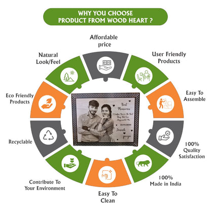 Personalized Wooden Photo Frame | Custom Best Memories Couple Gift Plaque