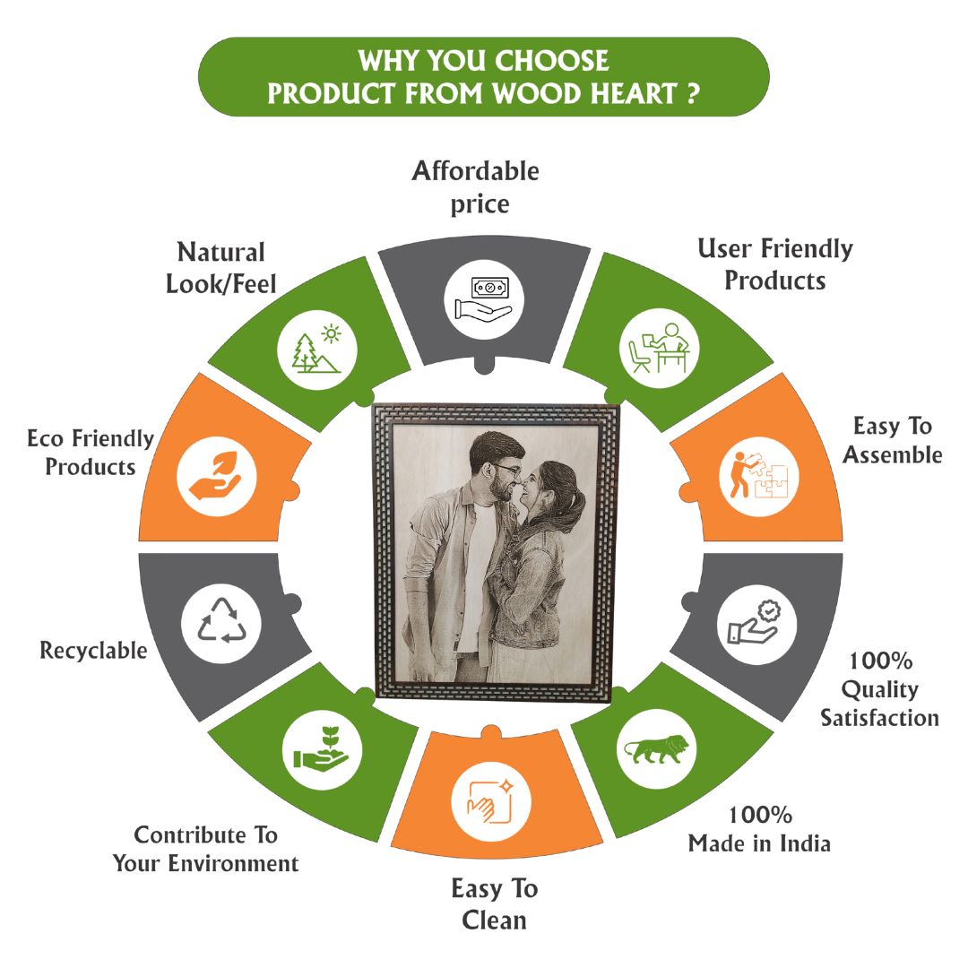 Personalized Wooden Engraved Photo Frame | Custom Couple Gift Plaque