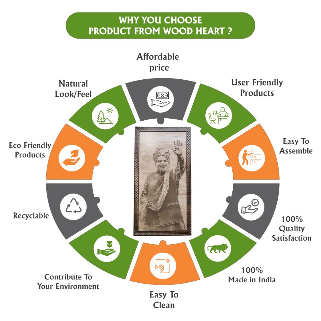 Wooden Engraved Portrait Frame – Personalized Laser Engraved Wall Art Gift | Custom MDF Wood Plaque by Wood Heart | Make in India