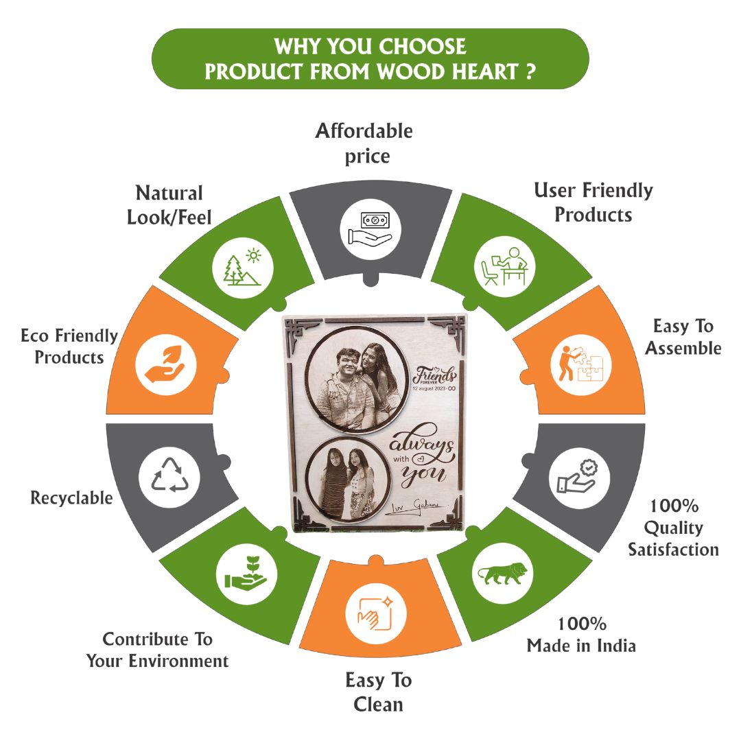 Personalized Wooden Friends Forever Engraved Photo Frame | Always With You Friendship Gift | Custom Wooden Plaque for Best Friends