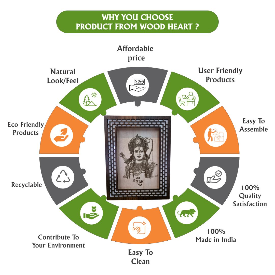 Lord Ram Laser Engraved Wooden Frame | Jai Shri Ram Wall Art