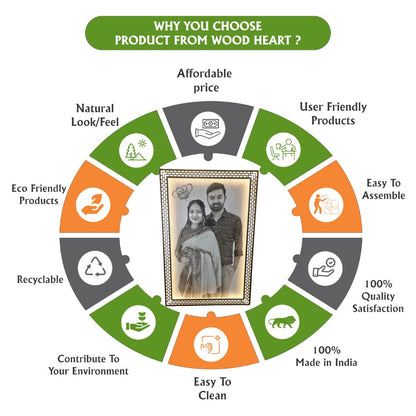 Wooden Engraved LED Frame – Personalized Couple Photo Gift | Perfect Couple Design by Wood Heart