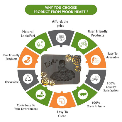 Personalized Wooden LED Photo Frame with Floral Design | Custom Baby Name Engraved Light Frame | Wood Heart Gift Decor