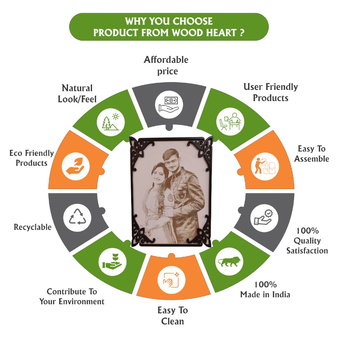 Personalized Wooden Engraved Couple Frame | Customized Gift for Anniversary, Wedding & Special Occasions | Wood Heart