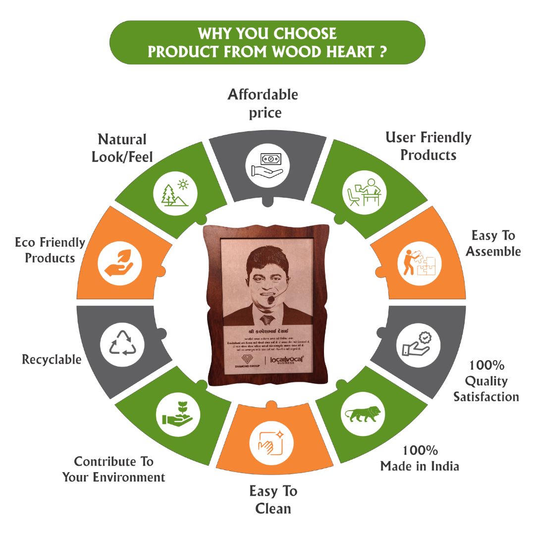 Custom Wooden Engraved Photo Frame – Personalized Recognition & Award Plaque by Wood Heart