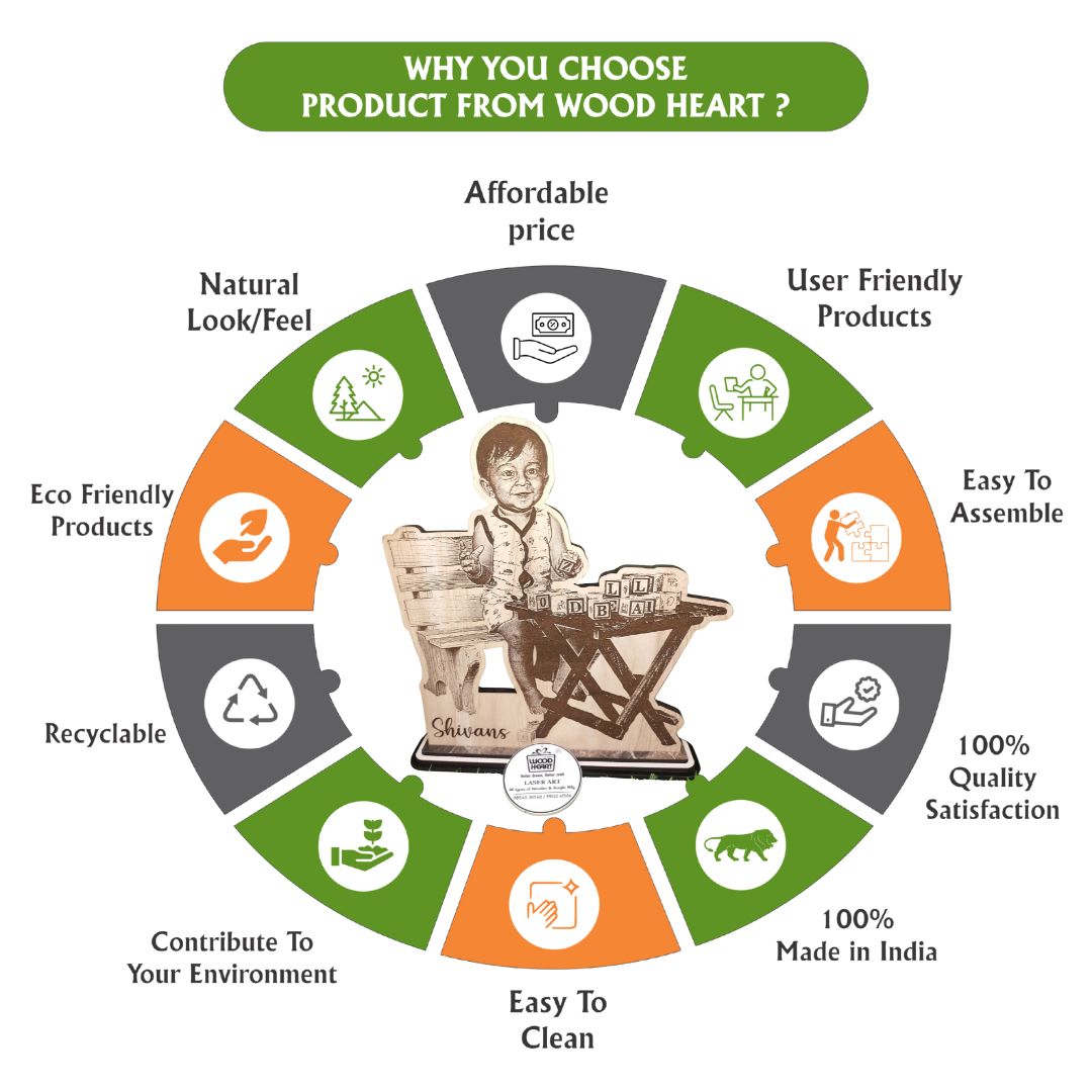 Personalized Wooden Cutout Photo Frame – Kids Custom Laser Engraved Design | Unique Baby Gift | Table Décor by Wood Heart