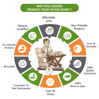 Personalized Wooden Cutout Photo Frame – Kids Custom Laser Engraved Design | Unique Baby Gift | Table Décor by Wood Heart