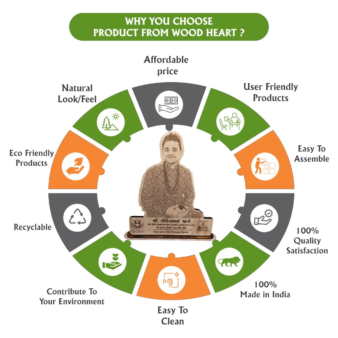 Custom Wooden Engraved Portrait Trophy | Personalized Laser Engraved Wooden Cutout Gift | Premium Table Decor by Wood Heart