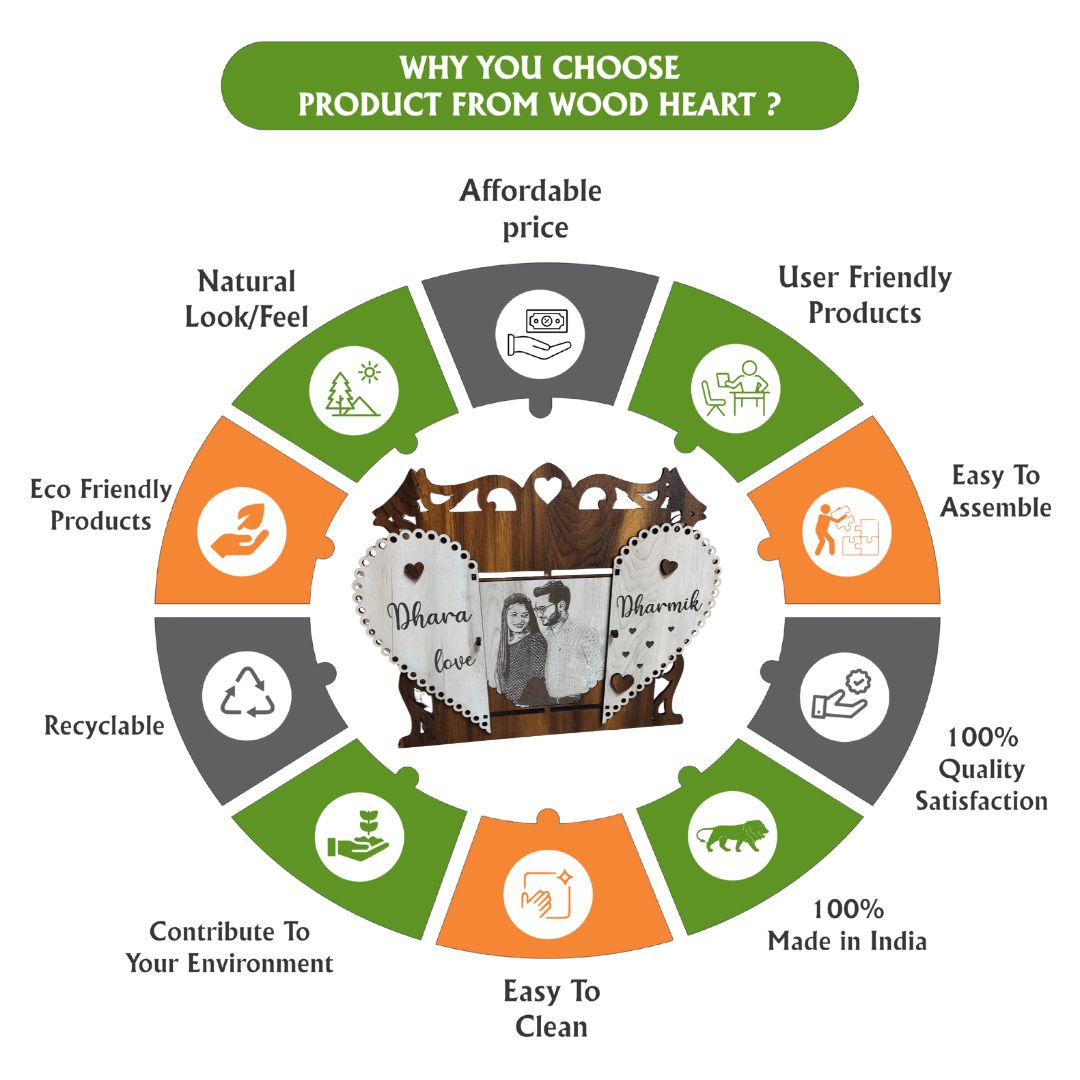 Personalized Heart Shape Couple Wooden Photo Frame | Custom Love Theme Gift Frame